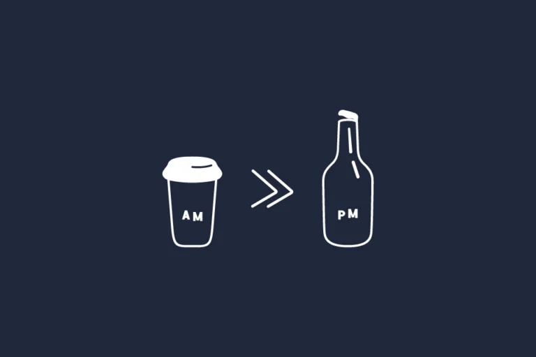 The Mad Ox icons: coffee cup marked AM, double chevron, beer bottle marked PM, white line art on dark navy